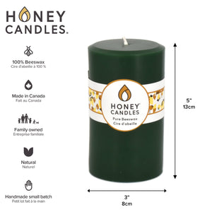 5 inch Pillar Infographic - Honey Candles